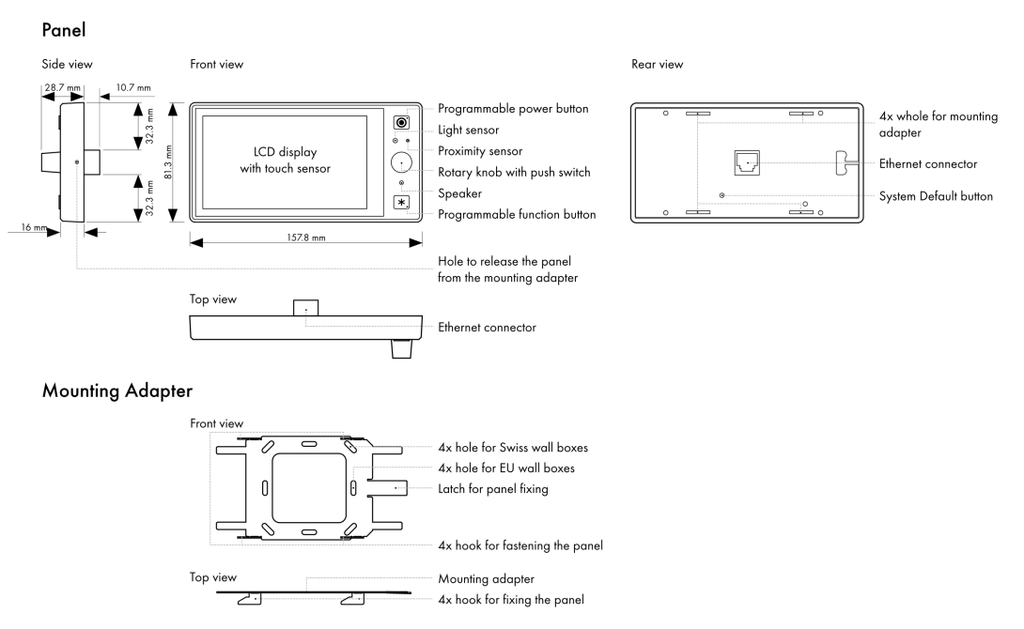 Cue touchCUE-5-knob - Contrôleur à écran tactile 5" et bouton rotatif