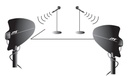 JTS UDA-49A - Antenne UHF Active Directionnelle