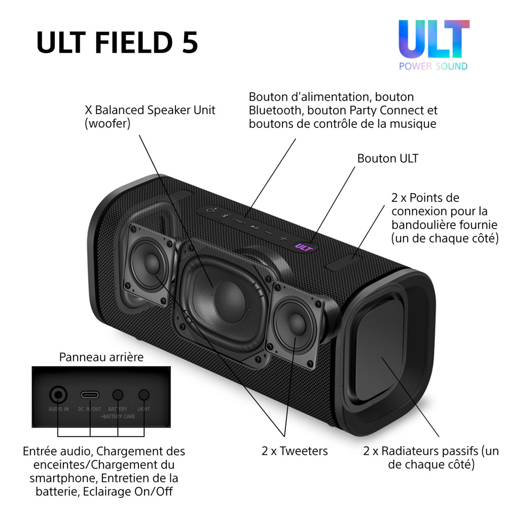 Sony ULT Field 5 Blanc - Enceinte Bluetooth portable