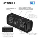 Sony ULT Field 5 Blanc - Enceinte Bluetooth portable