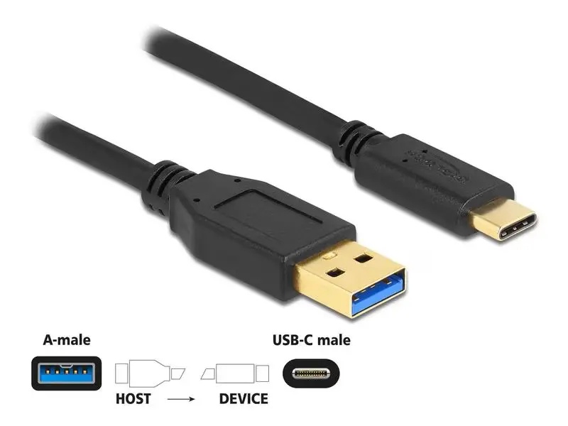 Delock Câble USB 3.1 USB-A - USB-C 3 m