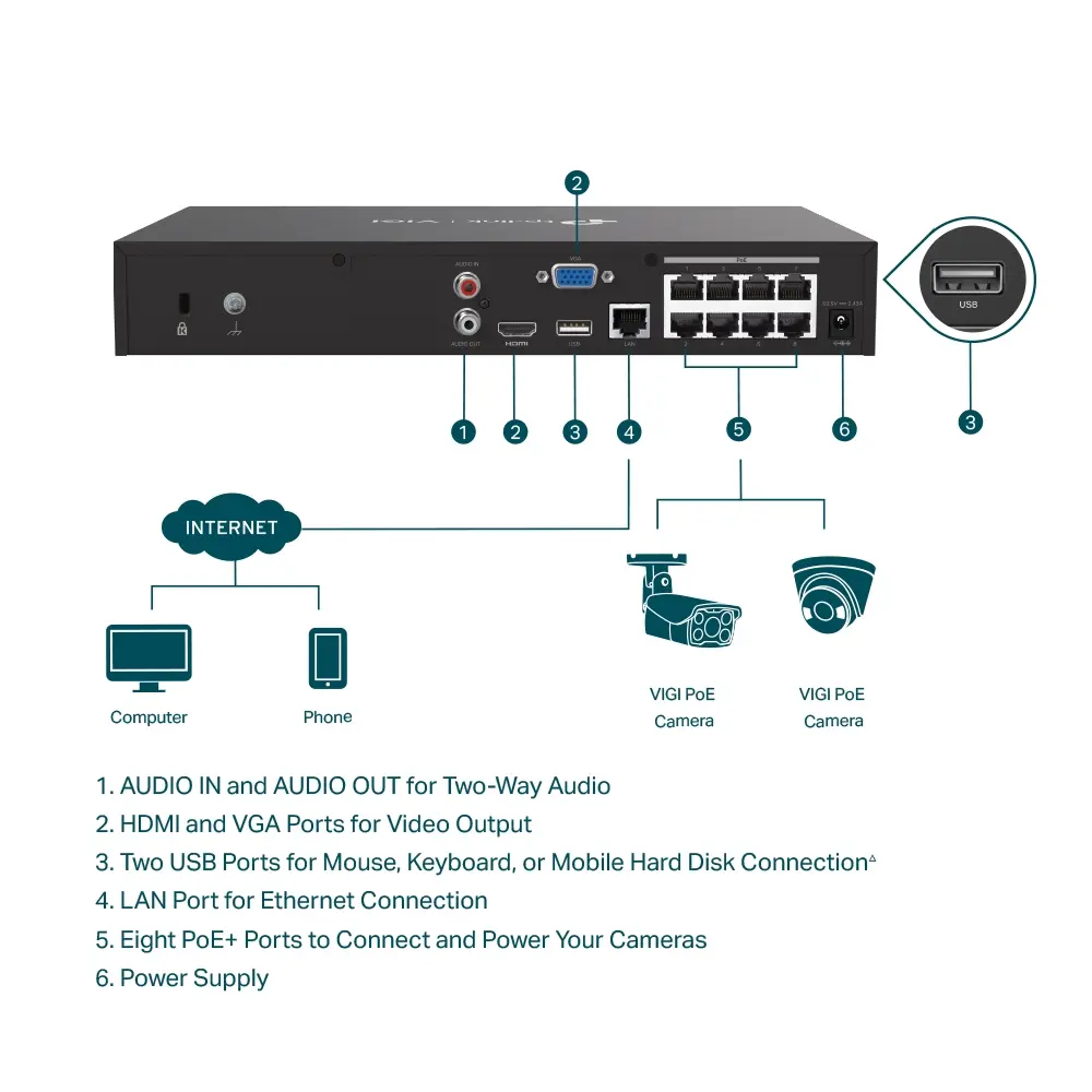 TP-Link - VIGI NVR1008H-8MP