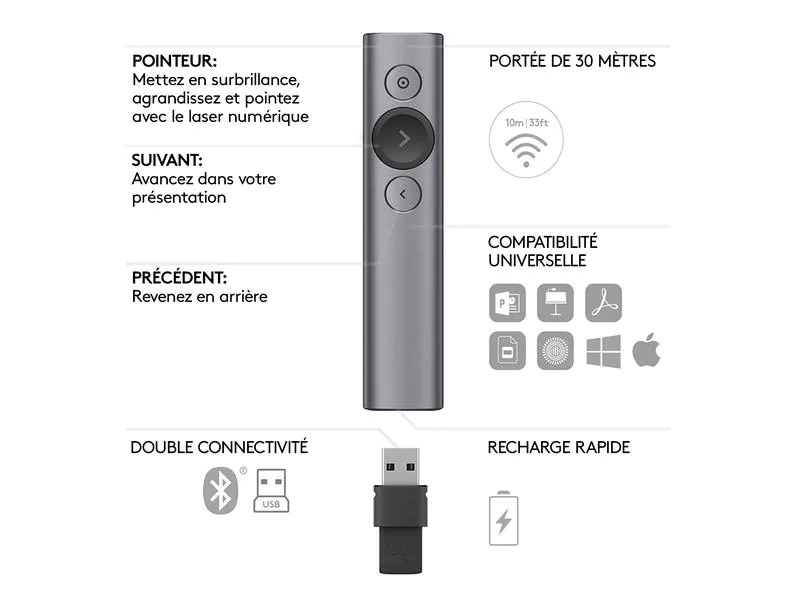 Logitech Spotlight Presentation Remote Gris