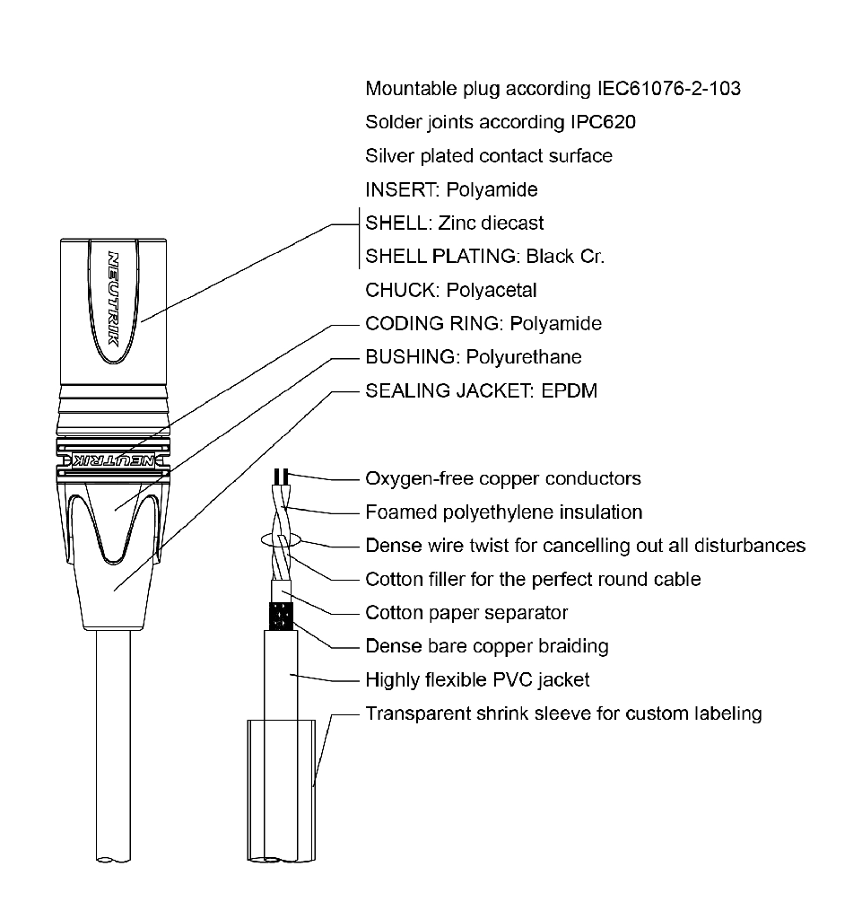 Procab PRX102/50 Enrouleur Câble Micro 50m