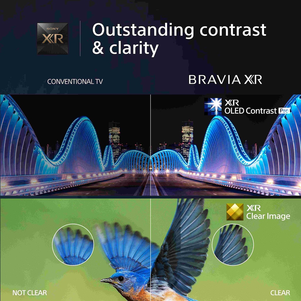 Sony FWD-83A80L Pro 2023