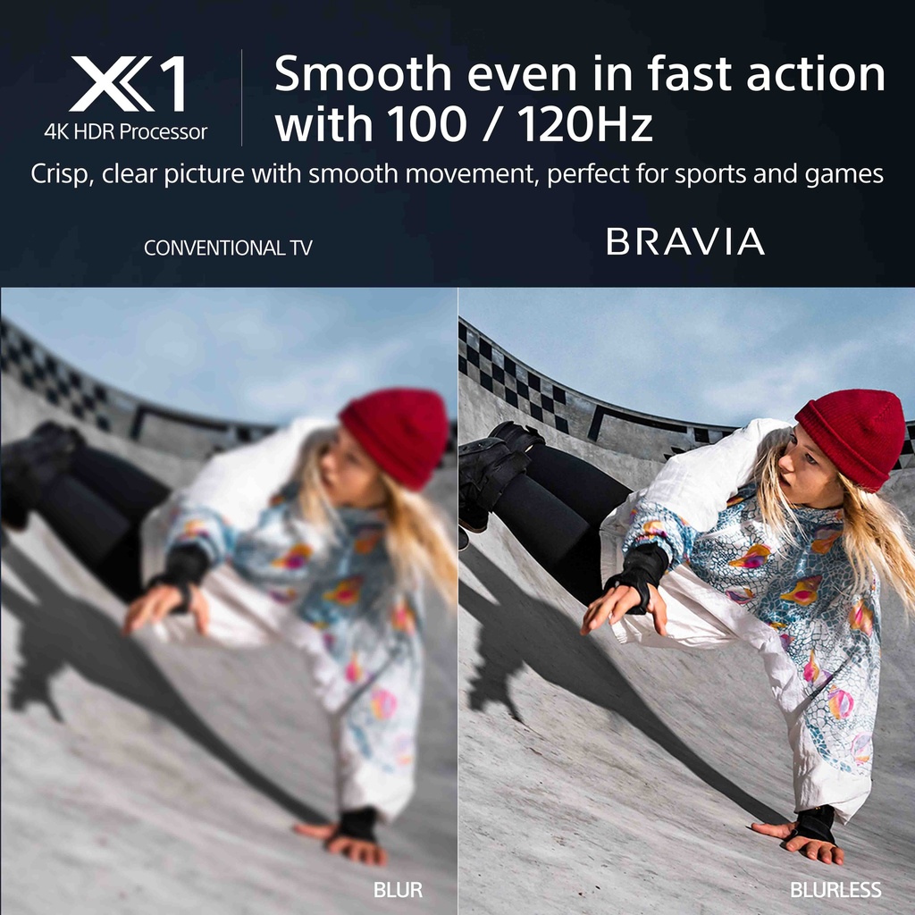 Sony KD-55X85L 2023