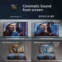 Sony XR-65X90L Modèle 2023