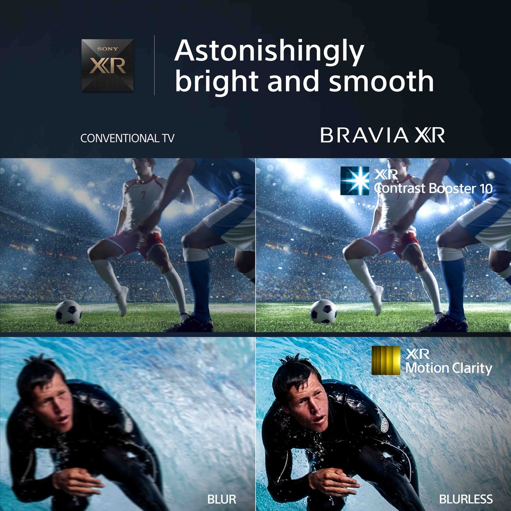 Sony XR-65X90L Modèle 2023