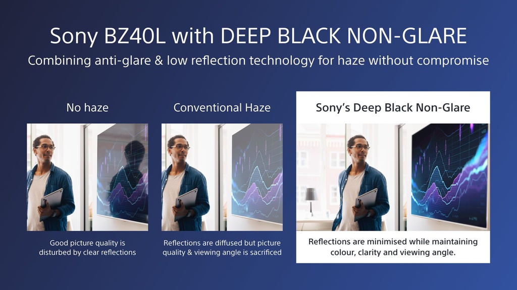 Sony FW-75BZ40L/TM 75", 4K, 24/7, inclus Teos Manager