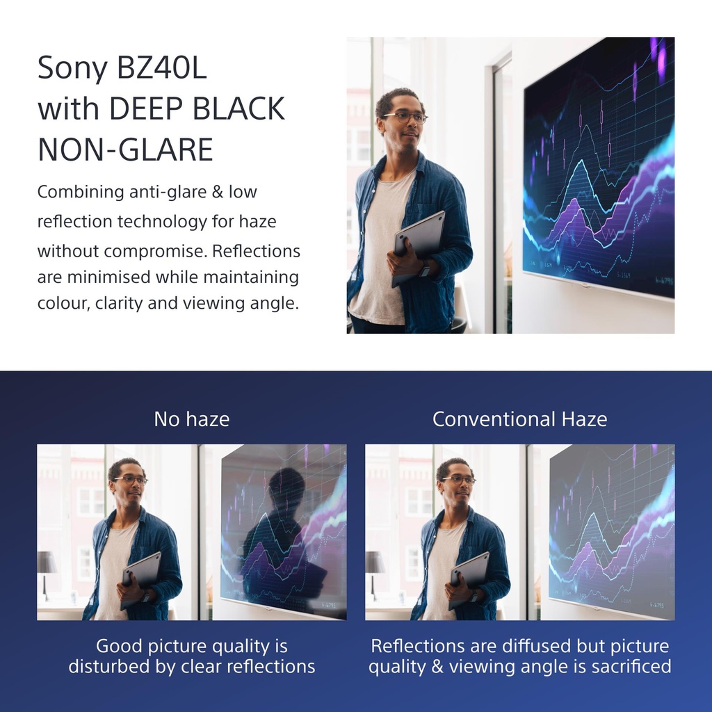 Sony FW-75BZ40L/TM 75", 4K, 24/7, inclus Teos Manager