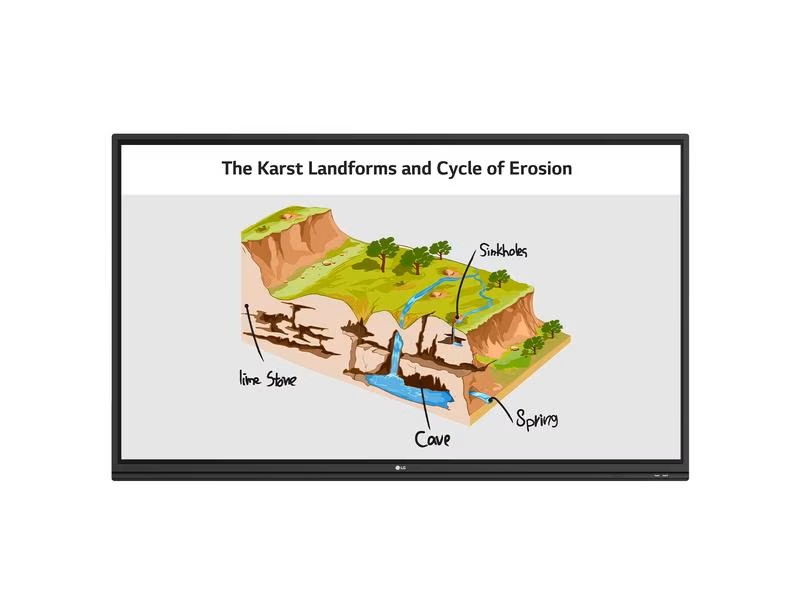 LG 75TR3PJ-B - Touch Display Multitouch