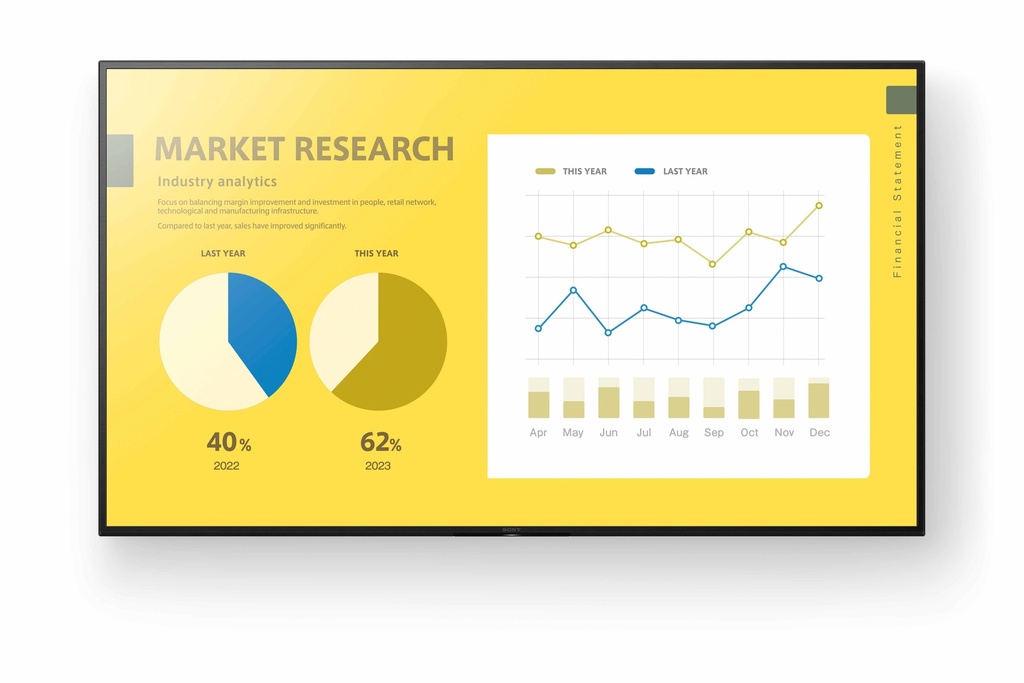 Sony FW-55EZ20L - 55", 4K, 16/7, 350 nits