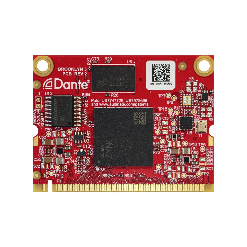 Audac ANM88 - Carte d'extension audio réseau pour LUNA-U