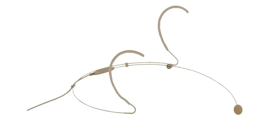 Audac CMX726/S - Microphone serre-tête à condensateur omnidirectionnel